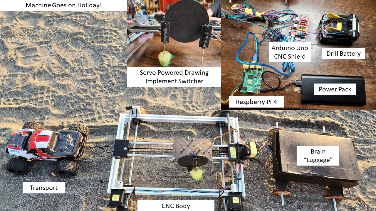 Week 10: Mechanical Design and Machine Design - Claire's Fab